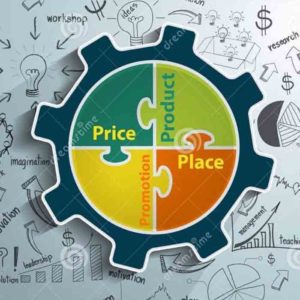 marketing 4P