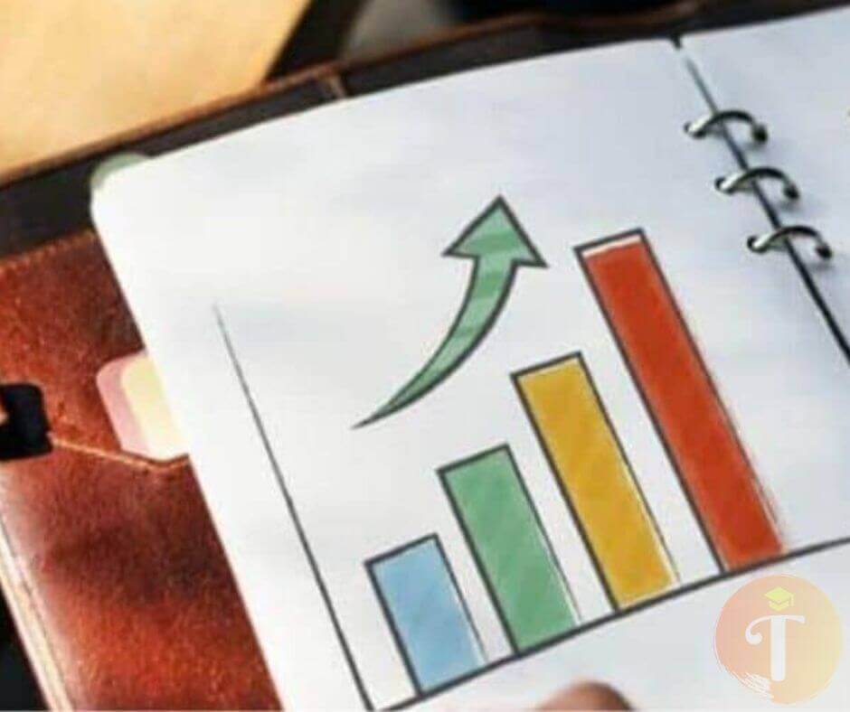 Phương pháp xác định rõ sản phẩm, dịch vụ trước khi marketing