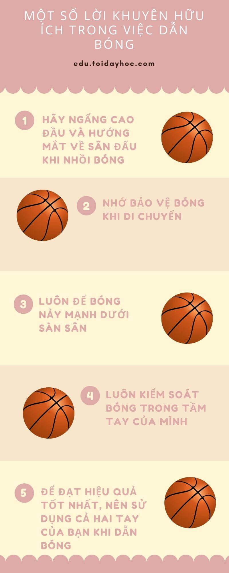 Một số lời khuyên hữu ích trong chơi bóng rổ