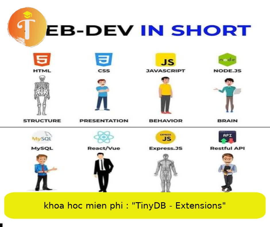 Khóa học miễn phí TinyDB – Extensions nhận dự án làm có lương